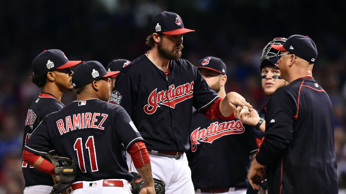 The Cleveland Indians Might Blow a 3-1 Lead in the World Series